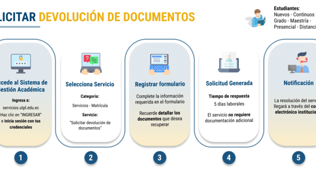 12 empresas con programas de reembolso de matriculas