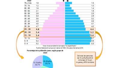 adolescentes en el mundo laboral como navegar por las obligaciones del impuesto sobre la renta