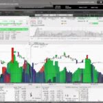 Análisis clave del gráfico de 1 mes de BSBY para traders