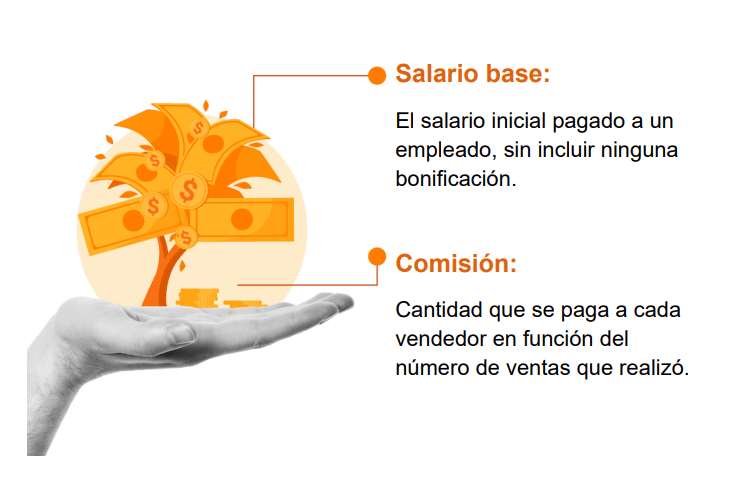 analisis de los ingresos de los agentes de credito salario mas comisiones