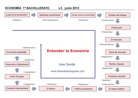 cmg prestamo todo en uno guia completa de financiacion 1