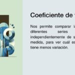 Coeficiente de variación frente a desviación típica en finanzas