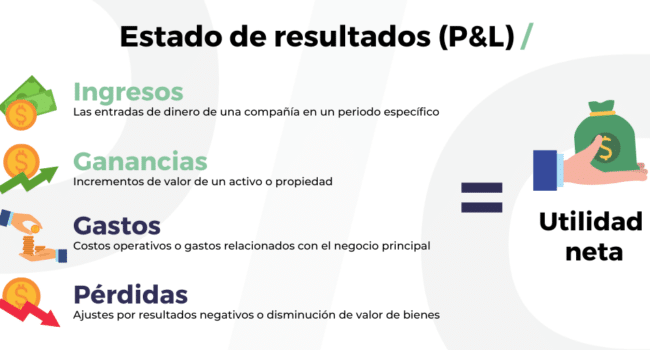 cogs vs gastos de explotacion navegando por los estados financieros