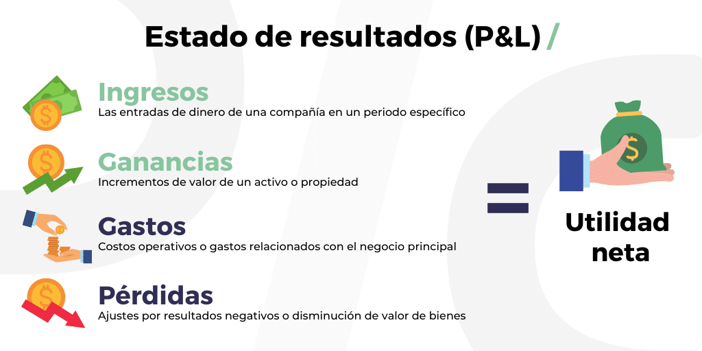 cogs vs gastos de explotacion navegando por los estados financieros