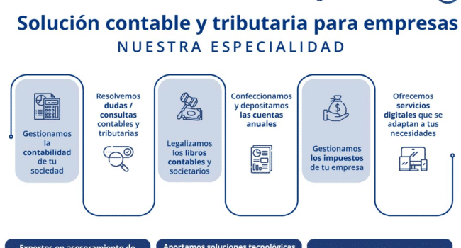 como cumplir las obligaciones fiscales como empresa etica