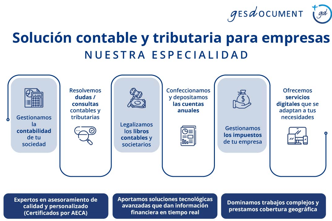 como cumplir las obligaciones fiscales como empresa etica