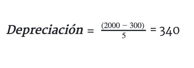 como dominar la amortizacion con el metodo del saldo decreciente