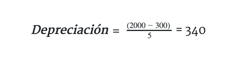 como dominar la amortizacion con el metodo del saldo decreciente