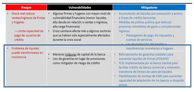 como dominar la dfl para el apalancamiento financiero