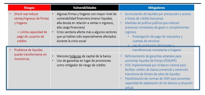 como dominar la dfl para el apalancamiento financiero