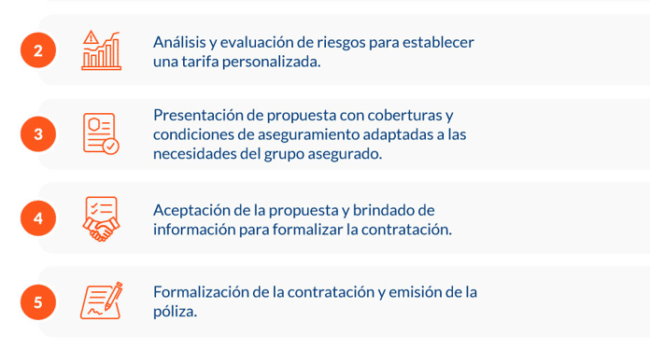 como funcionan las polizas de seguro de invalidez para los empresarios