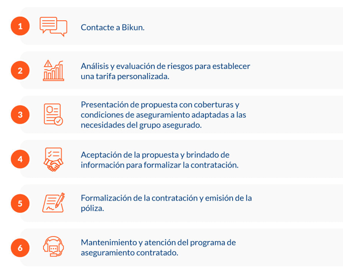 como funcionan las polizas de seguro de invalidez para los empresarios