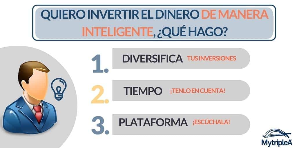 como interpretar los vencimientos para inversores inteligentes