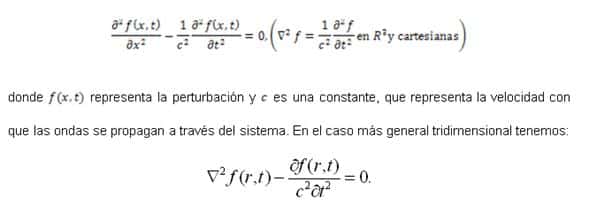 como la formula de euler revoluciono las finanzas modernas