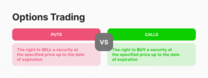 como maximizar la compra de opciones en el trading