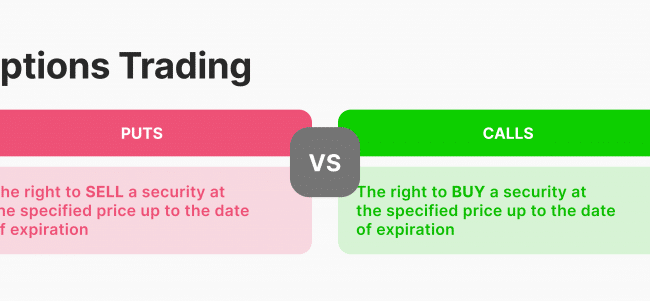 como maximizar la compra de opciones en el trading