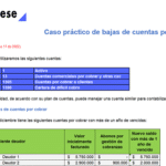 Cómo optimizar las cuentas por cobrar vencidas