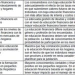 Cómo planificar financieramente la jubilación como educador