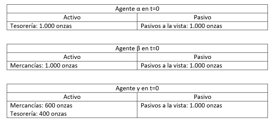 comprender el certificado de titulo una perspectiva financiera