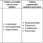 Comprender el DLOM: su papel fundamental en la valoración de empresas