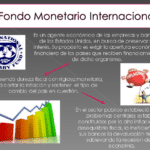 ¿Cuáles son las pautas de los fondos especulativos en las finanzas y sus implicaciones?