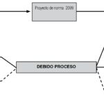 Deciphering Finance: Valor Contable Vs. Explicación del valor razonable