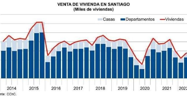 declaraciones de cierre en el sector inmobiliario una perspectiva financiera