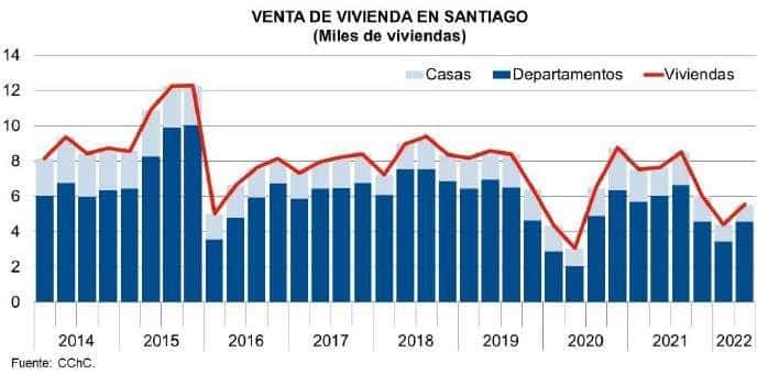 declaraciones de cierre en el sector inmobiliario una perspectiva financiera