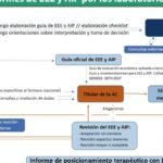 Descifrando la utilidad en economía: tipos, medición e impacto