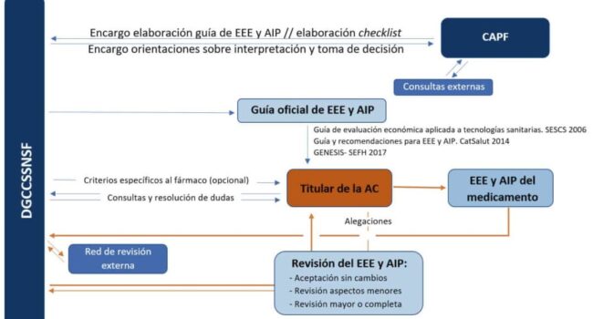 descifrando la utilidad en economia tipos medicion e impacto