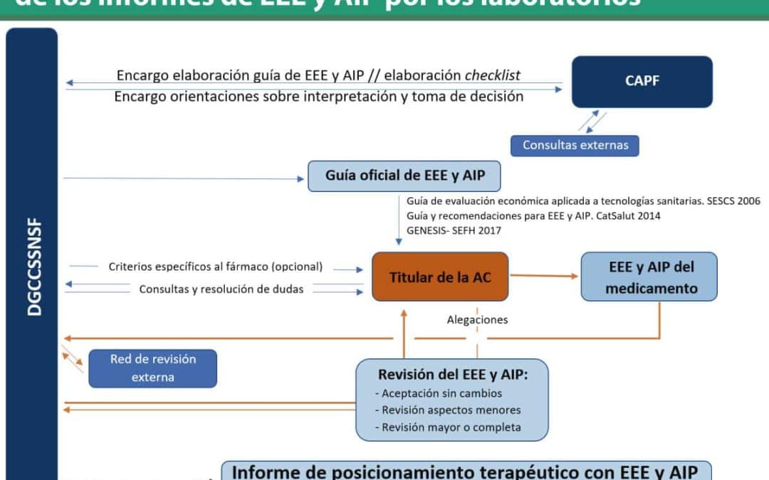 descifrando la utilidad en economia tipos medicion e impacto