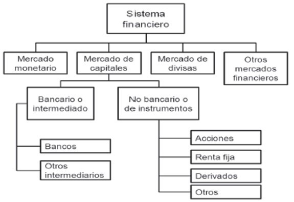 descifrando las finanzas valor razonable vs explicacion del valor contable