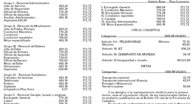 desembalaje de las adr tipos precios comisiones e implicaciones fiscales