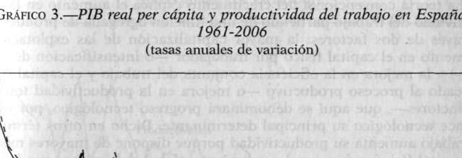 desvelando el deflactor de precios del pib ideas clave y formula