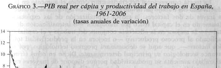 desvelando el deflactor de precios del pib ideas clave y formula