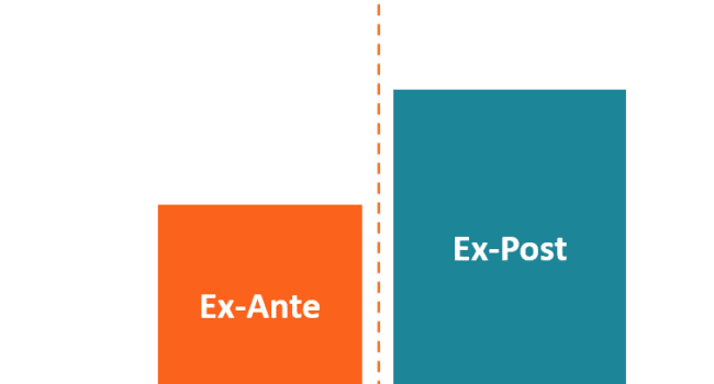 diferencias entre el analisis ex ante y ex post en finanzas