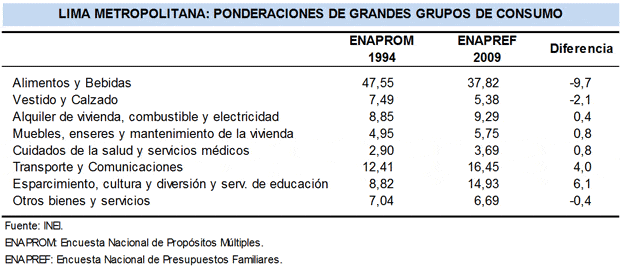 diferencias financieras entre el certificado de origen y el titulo