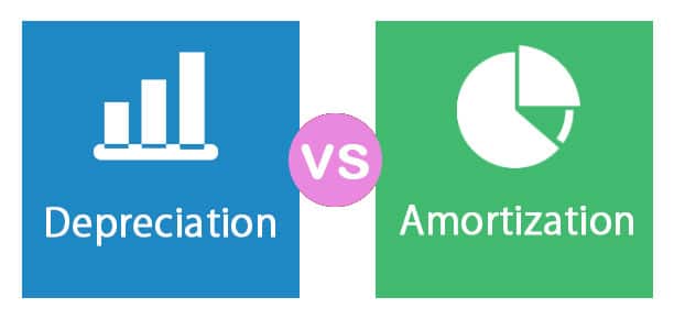 difference between amortization and depreciation key finances