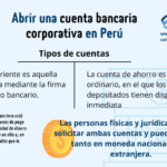 Documentos esenciales para abrir una cuenta corriente: Guía