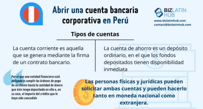 documentos esenciales para abrir una cuenta corriente guia