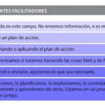 Dominar el RRR: Perspectivas económicas y ejemplos prácticos