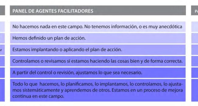 dominar el rrr perspectivas economicas y ejemplos practicos