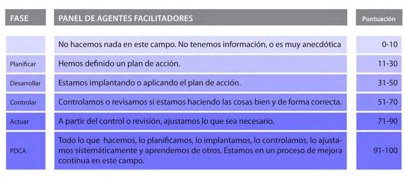 dominar el rrr perspectivas economicas y ejemplos practicos