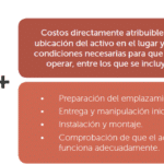 Dominar la depreciación de la propiedad de alquiler: Guía de la calculadora