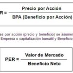 Dominar la valoración de acciones preferentes: fórmulas y métodos clave