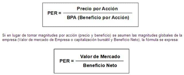 dominar la valoracion de acciones preferentes formulas y metodos clave