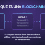 Economía, Finanzas y Contabilidad: desvelando las diferencias clave