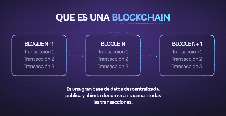 economia finanzas y contabilidad desvelando las diferencias clave