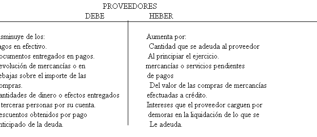 entender el papel del cob funciones impacto en las finanzas y retribucion 1