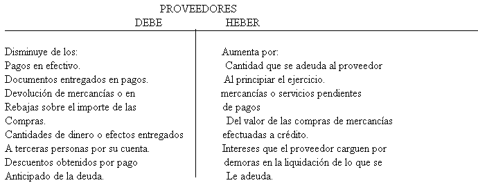 entender el papel del cob funciones impacto en las finanzas y retribucion 1